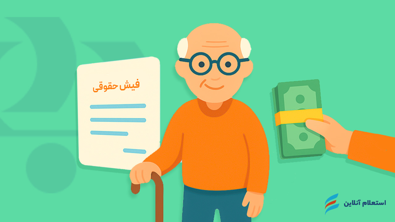 وام بدون ضامن بانک رفاه برای مستمری‌بگیران ۱۴۰۴ | شرایط و مدارک
