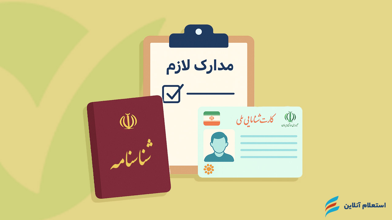 وام فوری 10 روزه طرح حمایتی بانک مهر ایران