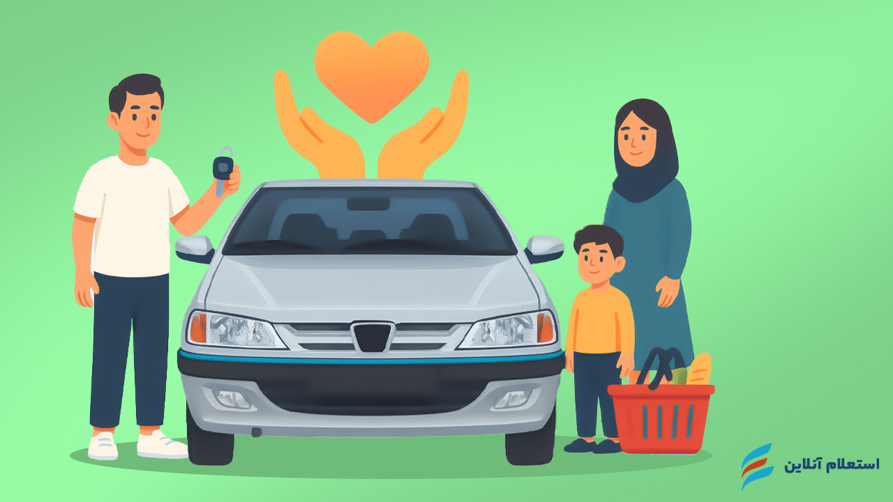 وام کمیته امداد برای خرید خودرو