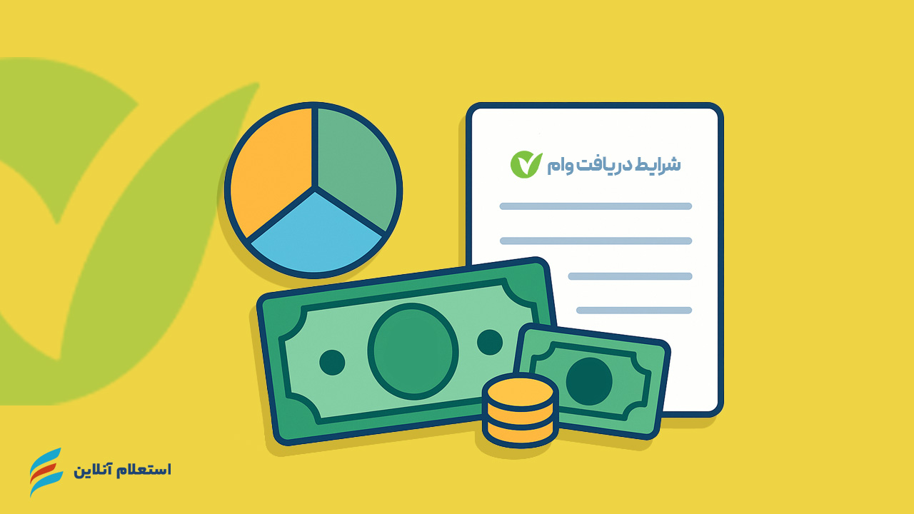  شرایط دریافت وام فوری طرح حمایتی