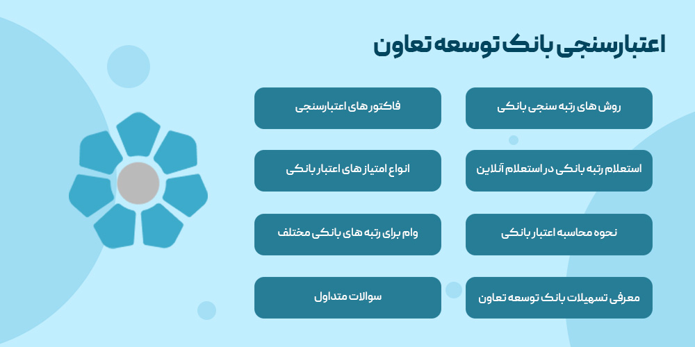 اعتبار سنجی بانکی توسعه تعاون