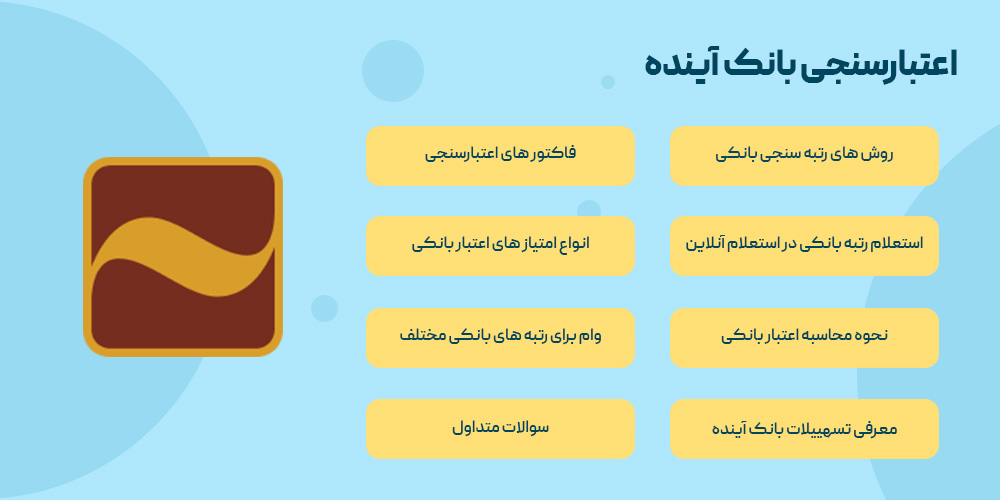 اعتبار سنجی بانکی آینده