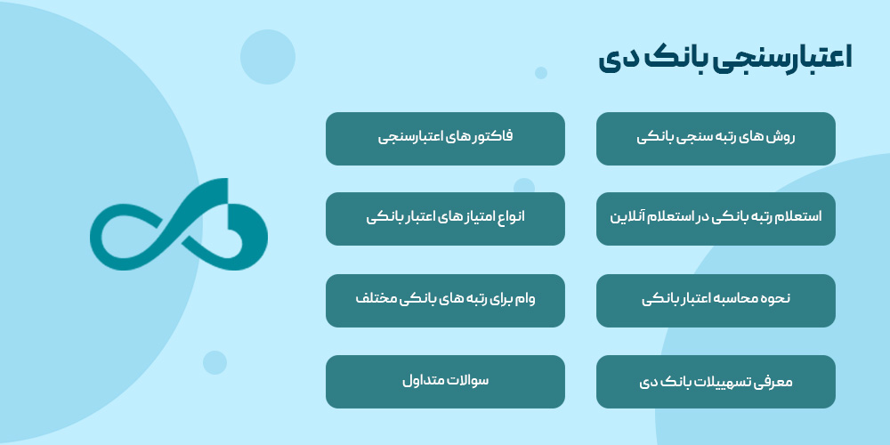   اعتبار سنجی بانکی بانک دی
