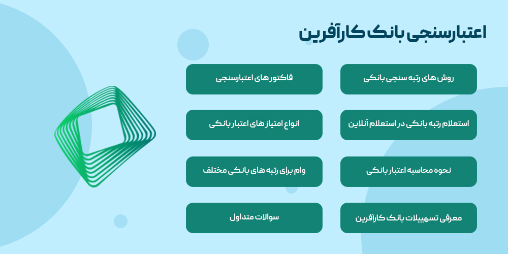 اعتبار سنجی بانکی ایران زمین
