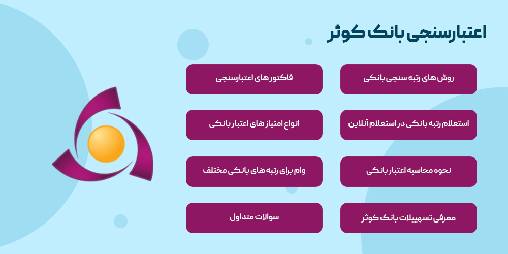  اعتبار سنجی بانکی کوثر