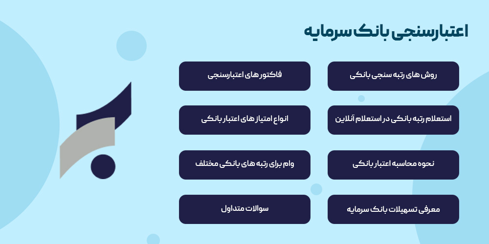 اعتبارسنجی بانک سرمایه