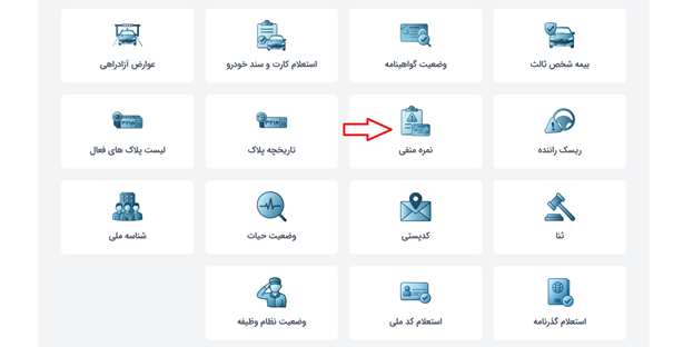استعلام نمره منفی گواهینامه